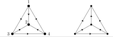 Are these two digraphs isomorphic?  