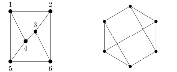Are these two graphs isomorphic?  