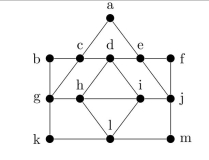 Consider the graph at the right.  (a) Does it have an Euler circuit?  (b) Does it have an Euler path?  (c) Does it have a Hamilton circuit?  (d) Does it have a Hamilton path?   