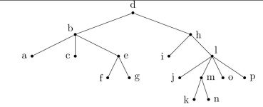 refer to the tree   -Find the preorder traversal.