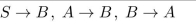 let resulting grammar G is