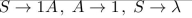 let resulting grammar G is