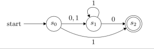 Find the language recognized by this nondeterministic ﬁnite-state automaton.  