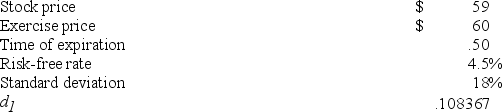 What is the value of d<sub>2</sub> given the following information?   A) .0133 B) −.0189 C) −.0460 D) .0867 E) −.0019