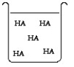 The compound HA is an acid that is soluble in water. Which of the  beakers  below shows HA behaving as a weak acid in water? A)    B)    C)    D)  Both A and C are weak acids in water.