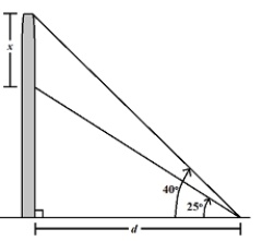 Two wires support a post,with dimensions as shown in the figure.If d = 14 m,what is the value of x?   A) 7.5 m B) 6.5 m C) 18.3 m D) 5.2 m
