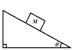 ​The figure shows a block on an inclined plane.   What is the expression for the normal force acting on the block? A) ​Mg B) ​Mgcosθ C) ​Mgsinθ D) ​Mgtanθ
