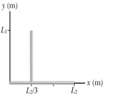 A rod system with a uniform linear density of  \lambda  = 4.40 kg/m has the shape shown in the figure,with rod 1 the vertical rod and rod 2 the horizontal rod.Rod 1 has length L<sub>1</sub> = 8.00 m,and rod 2 has length L<sub>2</sub> = 7.50 m.Neglect the diameter of the rods.   ​ -What is the mass of each rod? A) rod 1: 12.4 kg,rod 2: 11.9 kg B) rod 1: 4.69 kg,rod 2: 4.13 kg C) rod 1: 0.550 kg,rod 2: 0.587 kg D) rod 1: 35.2 kg,rod 2: 33.0 kg 