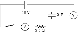A 10-V-emf battery is connected in series with the following: a 2-μF capacitor,a 2-Ω resistor,an ammeter,and a switch,initially open;a voltmeter is connected in parallel across the capacitor.After the switch has been closed for a relatively long period (several seconds,say) ,what are the current and capacitor voltage readings,respectively?   A) zero A,10 V B) zero A,zero V C) 5 A,zero V D) 5 A,10 V