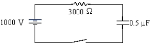 A 1 000-V battery,a 3 000-Ω resistor and a 0.50-µF capacitor are connected in series with a switch.The time constant for such a circuit,designated by the Greek letter,τ,is defined as the time required to charge the capacitor to 63% of its capacity after the switch is closed.What is the value of τ for this circuit?   A) 6.0 × 10<sup>9</sup> s B) 1.7 × 10−<sup>10</sup> s C) 1.7 × 10−<sup>7</sup> s D) 1.5 × 10−<sup>3</sup> s