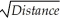 The model   = 3.30 + 0.235 Speed can be used to predict the stopping distance (in metres)  for a car traveling at a specific speed (in kph) . According to this model, about how much distance will a car going 65 kph need to stop? A)  345.0 metres B)  18.6 metres C)  27.0 metres D)  4.3 metres E)  729.0 metres