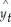 <strong>Consider the following to answer the question(s) below: A third-order autoregressive model, AR (3) was fit to monthly closing stock prices, adjusted for dividends, of Boeing Corporation from January 2006 through August 2008 (closing price on the first trading day of the month). The results are as follows:   Let Boeing stock price be dependent variable y. The estimated model is</strong> A)   = 1.223 + 0.1898yt-1 + 0.2603yt-2 + 0.1959yt-3. B)   = 8.362 - 0.0764yt-1 + 0.0429yt-2 + 0.9247yt-3. C)   = 1.223 + 0.1959yt-1 + 0.2603yt-2 + 0.1898yt-3. D)   = 8.362 + 0.9247yt-1 + 0.0429yt-2 - 0.0764yt-3. E)   = 0.9247yt-1 + 0.2603yt-2 - 0.39yt-3. <div style=padding-top: 35px> 