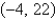 Find the slope of the tangent line to the curve   at the point   A)  40 B)  -40. C)  -40 D)  4 E)  25