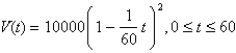 If a cylindrical tank holds   gallons of water,which can be drained from the bottom of the tank in an hour,then Torricelli's Law gives the volume of water remaining in the tank after t minutes as   Find the rate at which the water is flowing out of the tank (the instantaneous rate of change of V with respect to t)as a function of t. 