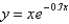 Use the guidelines of this section to sketch the curve.   Select the graph of the curve. A)    B)    C)    D)    E)   