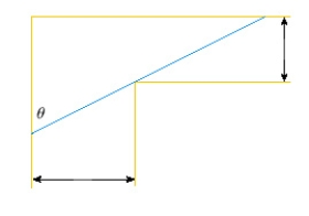 A steel pipe is being carried down a hallway 14 ft wide.At the end of the hall there is a right-angled turn into a narrower hallway 6 ft wide.What is the length of the longest pipe that can be carried horizontally around the corner?   