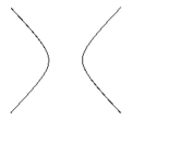 Name the conic. -  A)  parabola B)  circle C)  hyperbola D)  ellipse
