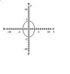  Match the graph to its equation. -   A)   \frac { y ^ { 2 } } { 16 } + \frac { x ^ { 2 } } { 9 } = 1  B)   \frac { x ^ { 2 } } { 9 } - \frac { y ^ { 2 } } { 16 } = 1  C)   \frac { y ^ { 2 } } { 16 } - \frac { x ^ { 2 } } { 9 } = 1  D)   \frac { x ^ { 2 } } { 16 } + \frac { y ^ { 2 } } { 9 } = 1