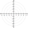  Plot the point given in polar coordinates. - \left( - 2,45 ^ { \circ } \right)         A)     B)    C)     D)     