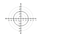  Match the graph to one of the polar equations. -   A)   r \sin \theta = 3  B)   r = 6 \cos \theta  C)   \mathrm { r } = 6 \sin \theta  D)   r = 3