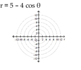 Identify and graph the polar equation.