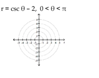 Graph the polar equation.