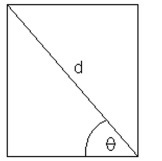  Write the word or phrase that best completes each statement or answers the question. -The strength S of a wooden beam with rectangular cross section is given by the formula  \mathrm { S } = \mathrm { kd } ^ { 3 } \sin ^ { 2 } \theta \cos \theta  where d is the diagonal length, θ the angle illustrated, and k is a constant that varies with the type of wood used.   Let d = 1 and express the strength S in terms of the constant k for θ = 45°, 50°, 55°, 60°, and 65°. Does the strength always increase as θ gets larger? 