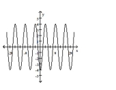  Find an equation for the graph. -   A)   y = - 4 \cos \left( \frac { 1 } { 3 } x \right)   B)   y = - 4 \sin \left( \frac { 1 } { 3 } x \right)   C)   y = - 4 \cos ( 3 x )   D)   y = - 4 \sin ( 3 x ) 