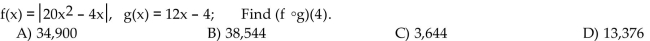 For the given functions f and g, find the requested composite function value.