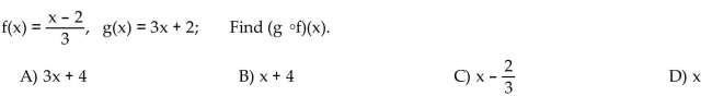 For the given functions f and g, find the requested composite function.