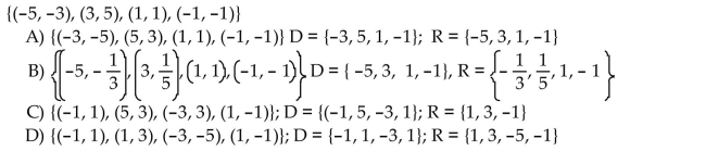 Find the inverse of the function and state its domain and range .