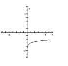  Choose the one alternative that best completes the statement or answers the question. The graph of a logarithmic function is shown. Select the function which matches the graph. -   A)   y = 3 - \log ( x )   B)   y = \log ( x - 3 )   C)   y = \log ( x )  - 3  D)   y = \log ( 3 - x ) 