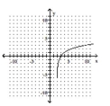  Choose the one alternative that best completes the statement or answers the question. The graph of a logarithmic function is shown. Select the function which matches the graph. -   A)   f ( x )  = \log _ { 2 } ( x - 2 )   B)   f ( x )  = \log _ { 2 } ( x + 2 )   C)   f ( x )  = \log _ { 2 } x - 2  D)   f ( x )  = \log _ { 2 } x
