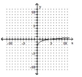  Choose the one alternative that best completes the statement or answers the question. The graph of a logarithmic function is shown. Select the function which matches the graph. -   A)   f ( x )  = \log _ { 5 } x  B)   f ( x )  = \log _ { 5 } ( x - 1 )   C)   f ( x )  = \log _ { 5 } x - 1  D)   f ( x )  = \log _ { 5 } ( x + 1 ) 