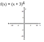 Use transformations of the graph o to graph the function.