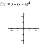 Use transformations of the graph o to graph the function.