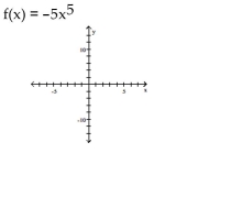 Use transformations of the graph o to graph the function.