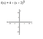 Use transformations of the graph o to graph the function.