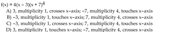 For the polynomial, list each real zero and its multiplicity. Determine whether the graph crosses or touches the x-axis at each x -intercept.