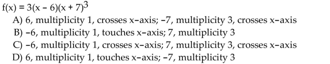 For the polynomial, list each real zero and its multiplicity. Determine whether the graph crosses or touches the x-axis at each x -intercept.