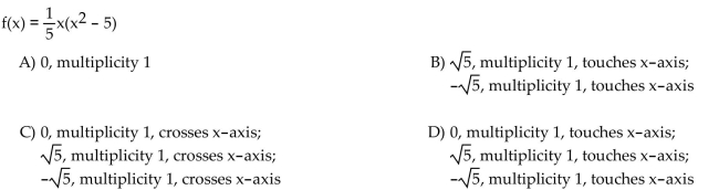 For the polynomial, list each real zero and its multiplicity. Determine whether the graph crosses or touches the x-axis at each x -intercept.