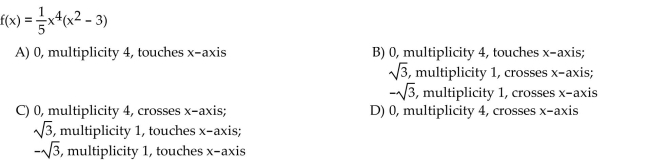 For the polynomial, list each real zero and its multiplicity. Determine whether the graph crosses or touches the x-axis at each x -intercept.