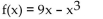 <strong>Determine the maximum number of turning points of f. </strong> A) 2 B) 3 C) 4 D) 1
