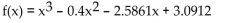Write the word or phrase that best completes each statement or answers the question. Analyze the graph of the given function f as follows: (a) Determine the end behavior: find the power function that the graph of f resembles for large values of |x|. (b) Find the x- and y-intercepts of the graph. (c) Determine whether the graph crosses or touches the x-axis at each x-intercept. (d) Graph f using a graphing utility. (e) Use the graph to determine the local maxima and local minima, if any exist. Round turning points to two decimal places. (f) Use the information obtained in (a) - (e) to draw a complete graph of f by hand. Label all intercepts and turning points. (g) Find the domain of f. Use the graph to find the range of f. (h) Use the graph to determine where f is increasing and where f is decreasing.