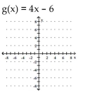 Graph the function. State whether it is increasing, decreasing, or constant..