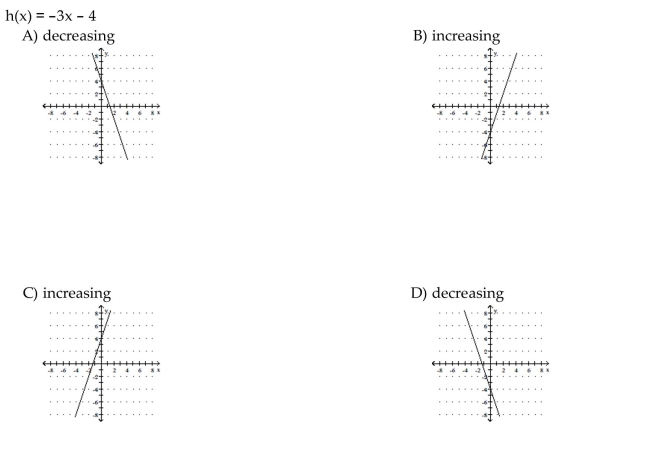 Graph the function. State whether it is increasing, decreasing, or constant..