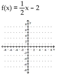 Graph the function. State whether it is increasing, decreasing, or constant..