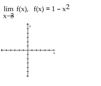 <strong>Use the grid to graph the function. Find the limit, if it exists </strong> A) 1 B) -2 C) -8 D) does not exist