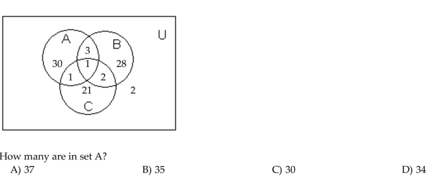 Use the information given in the figure.