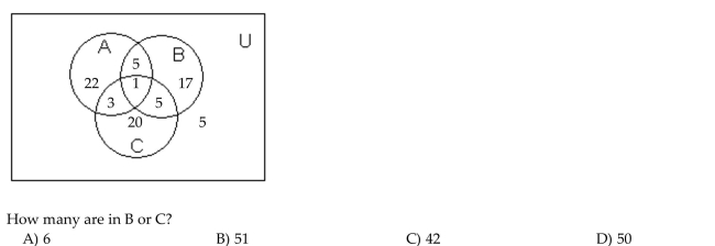 Use the information given in the figure.